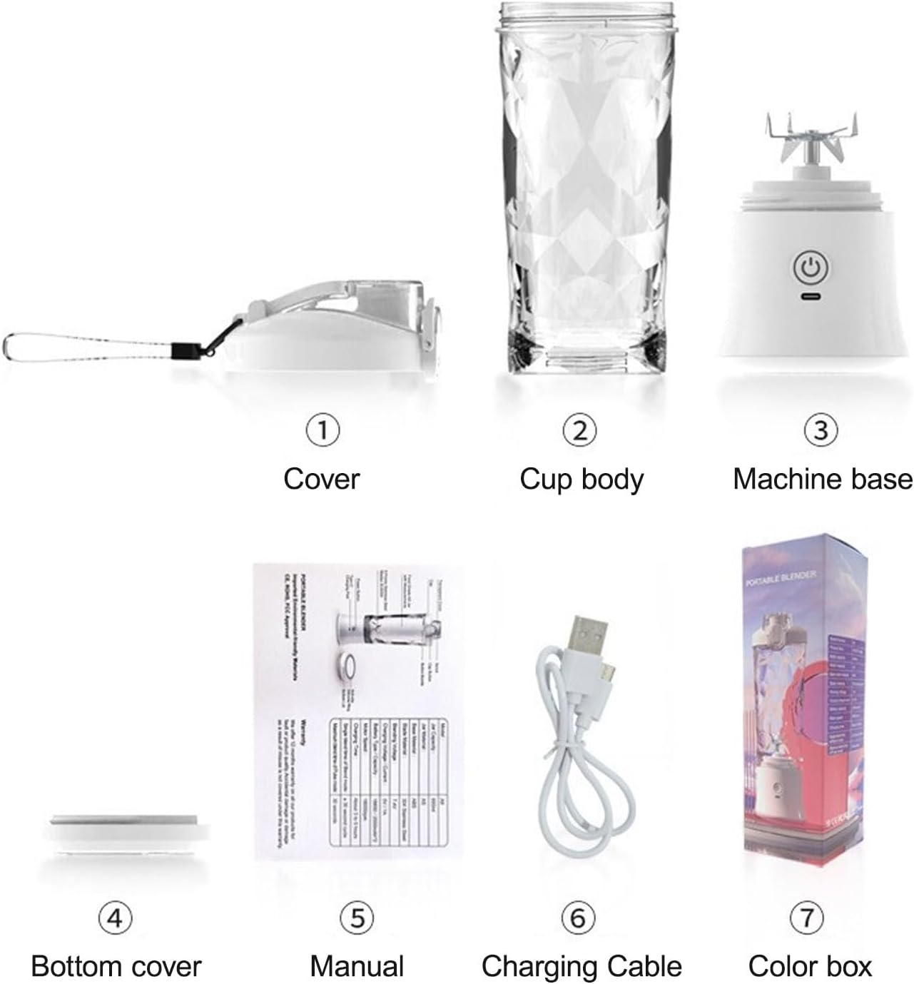 mixeur portable ultra